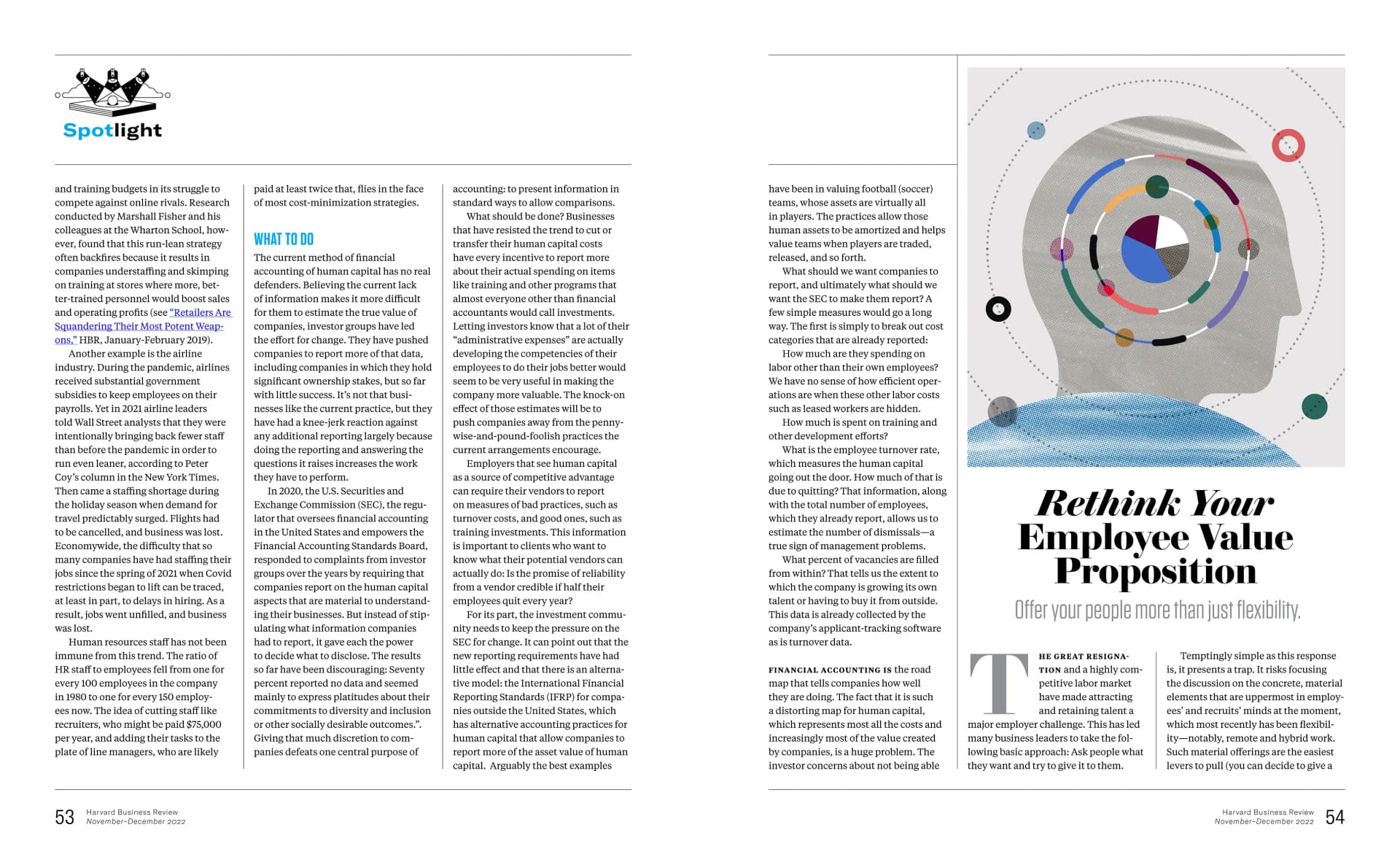  HBR Article (Nov/Dec 22)  — 2